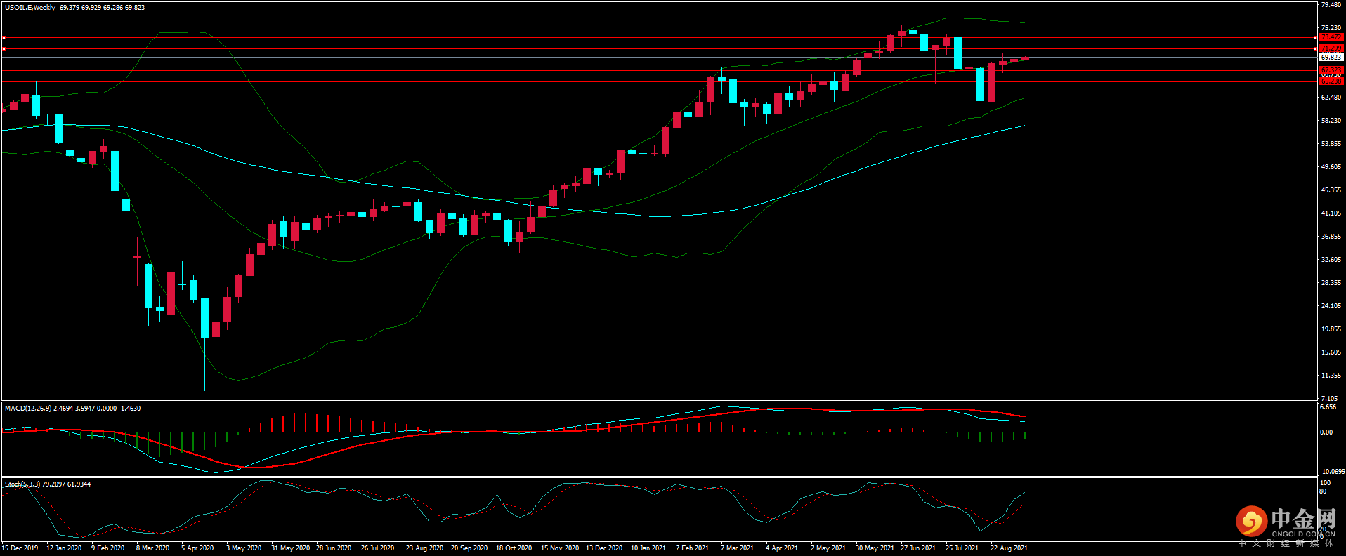 图片5.png 图片5.png