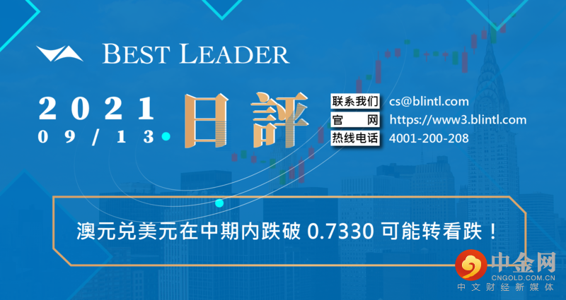 外汇天眼封面制图_工作區域 