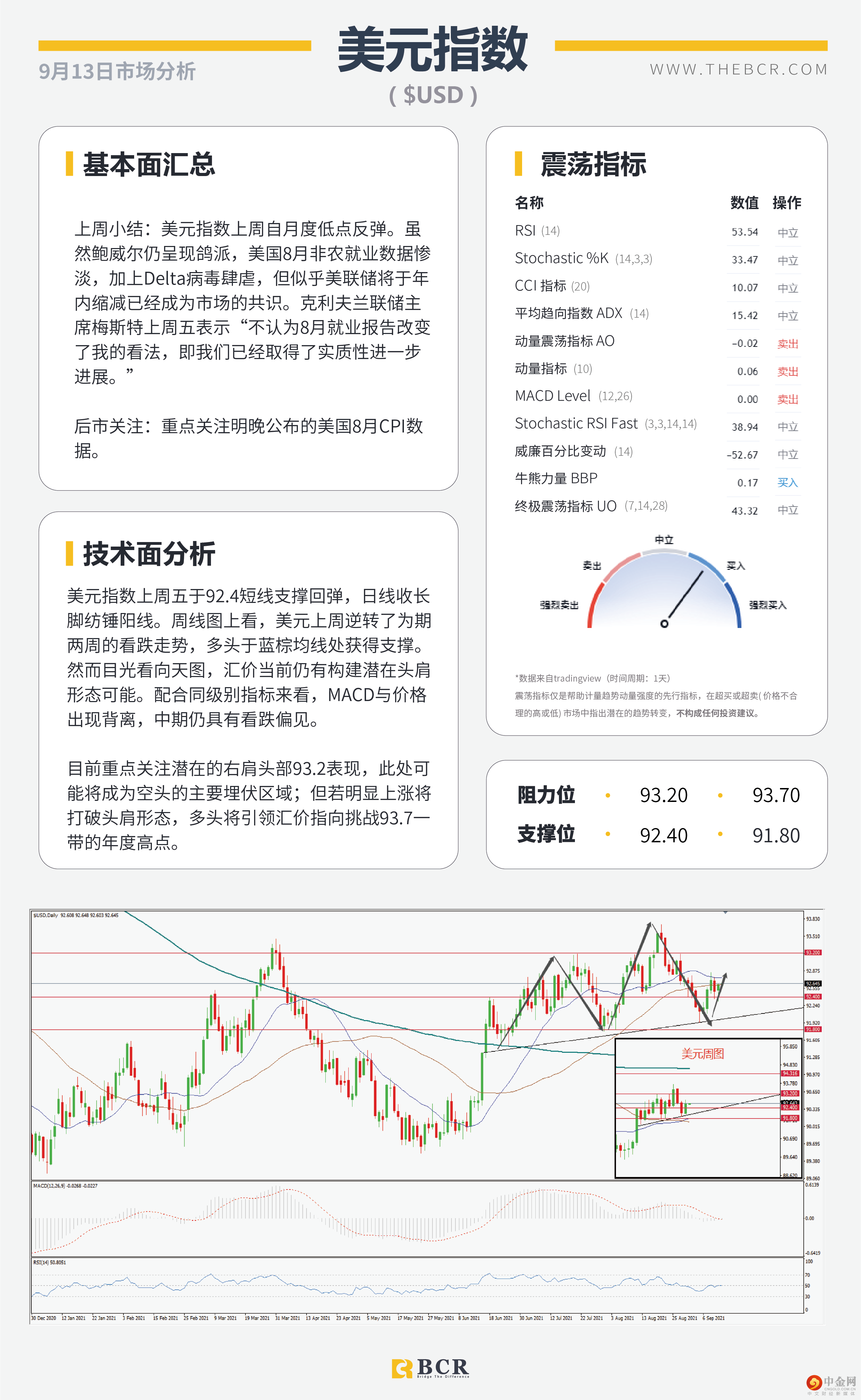 美日深陷三角区间魔咒 