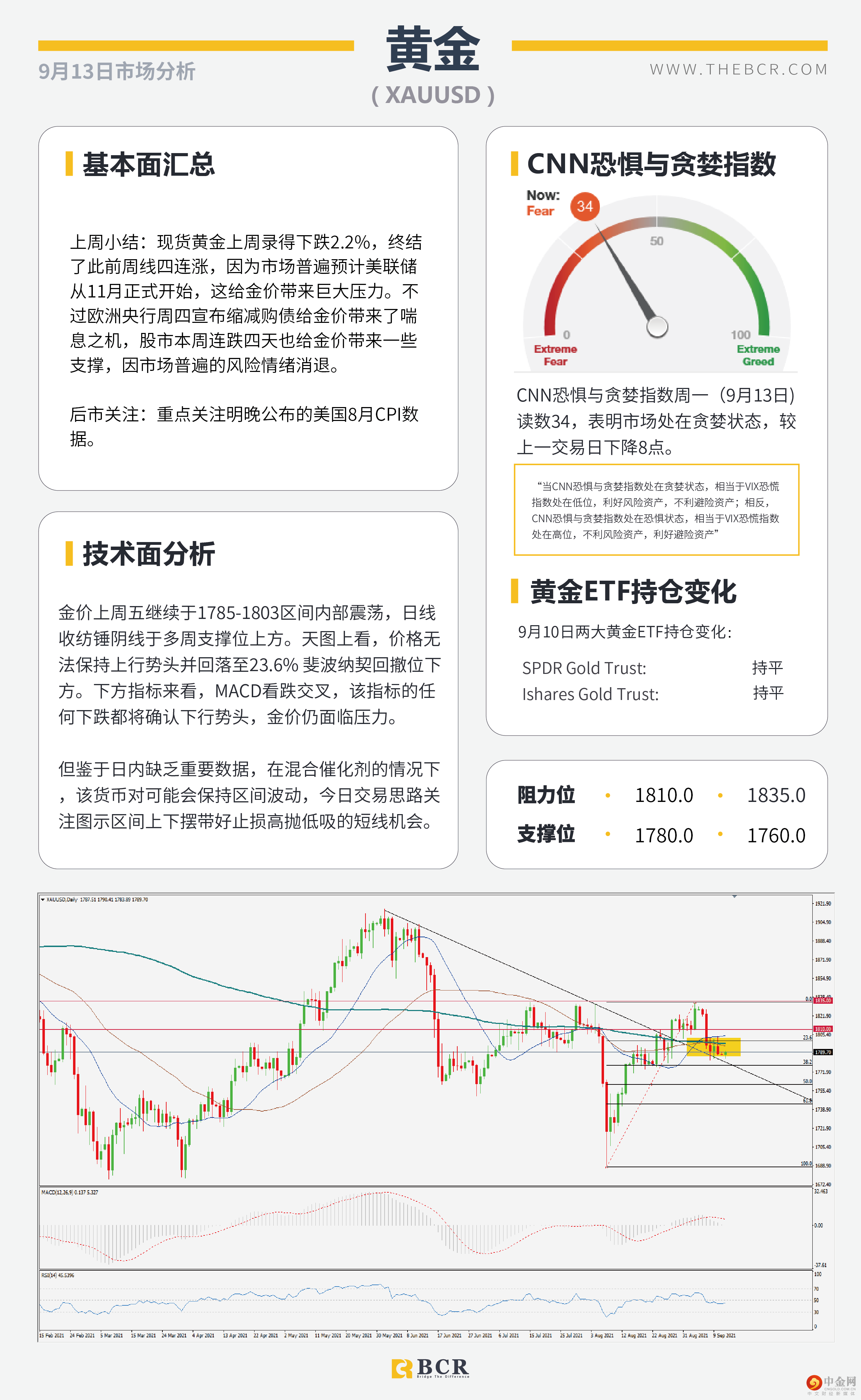 美日深陷三角区间魔咒 