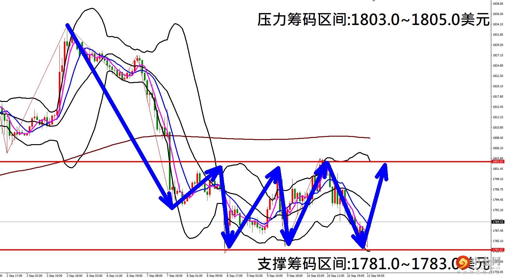 黄金.png 黄金.png