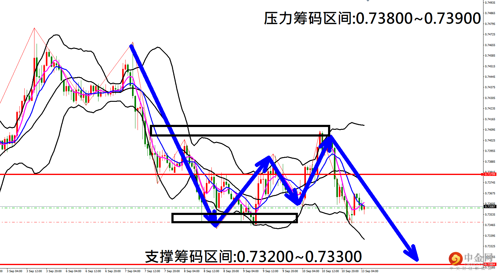 澳美.png 澳美.png