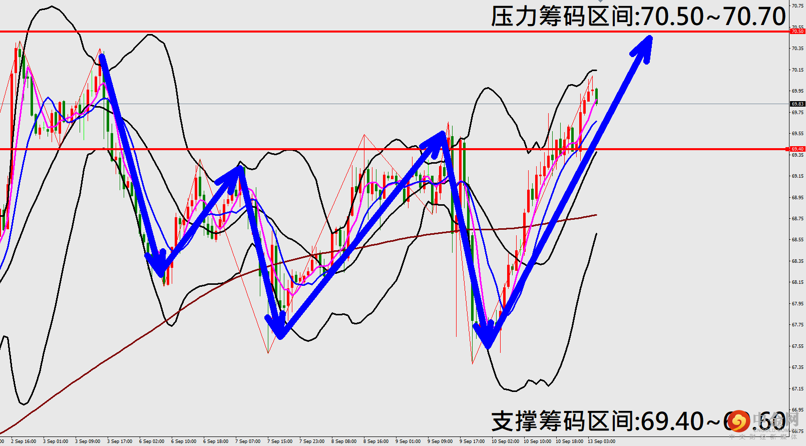 原油.png 原油.png