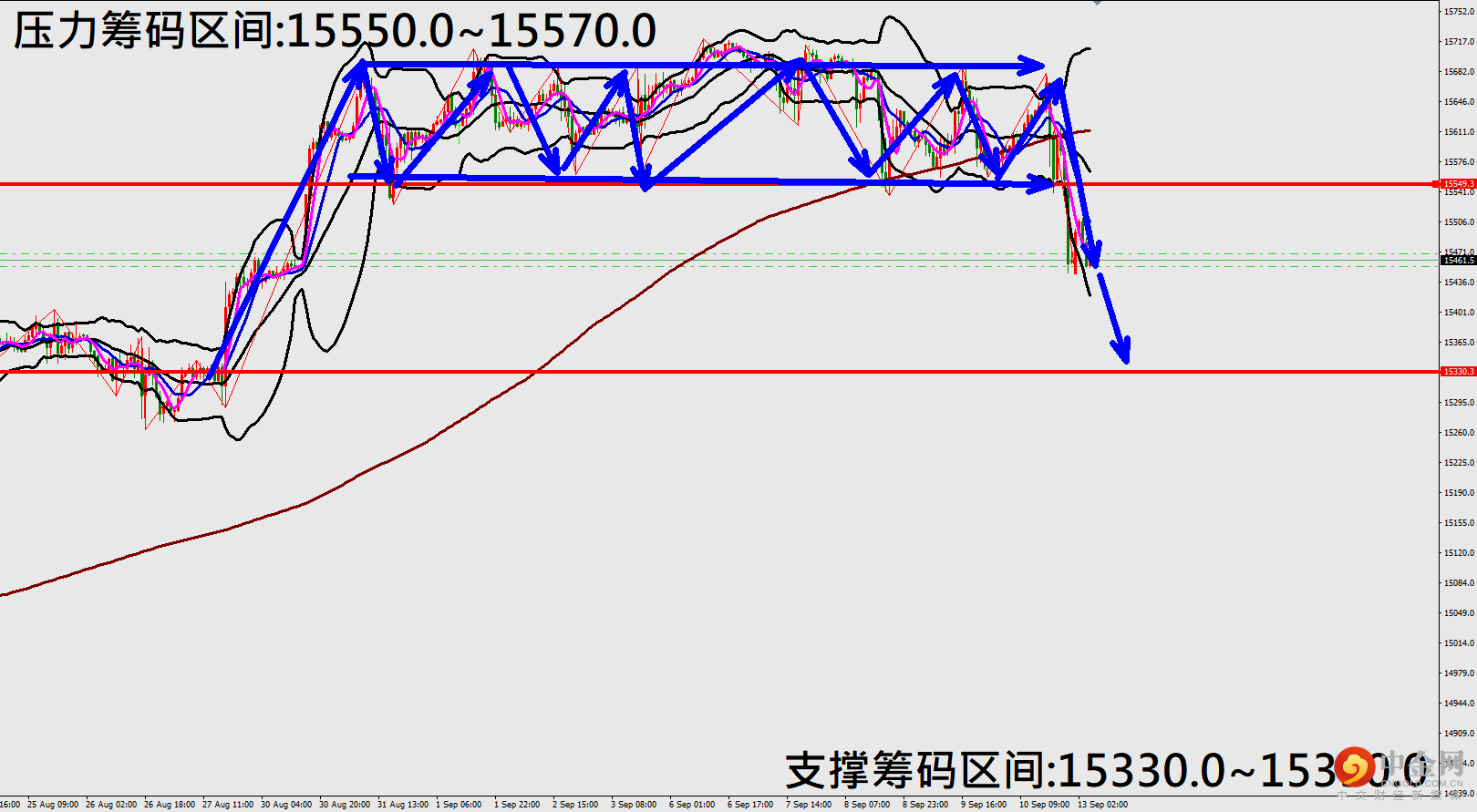 纳斯.png 纳斯.png