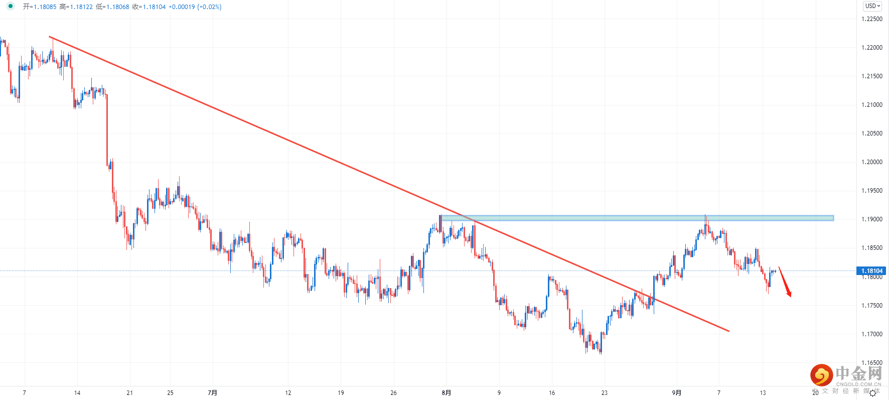 欧美.png 欧美.png