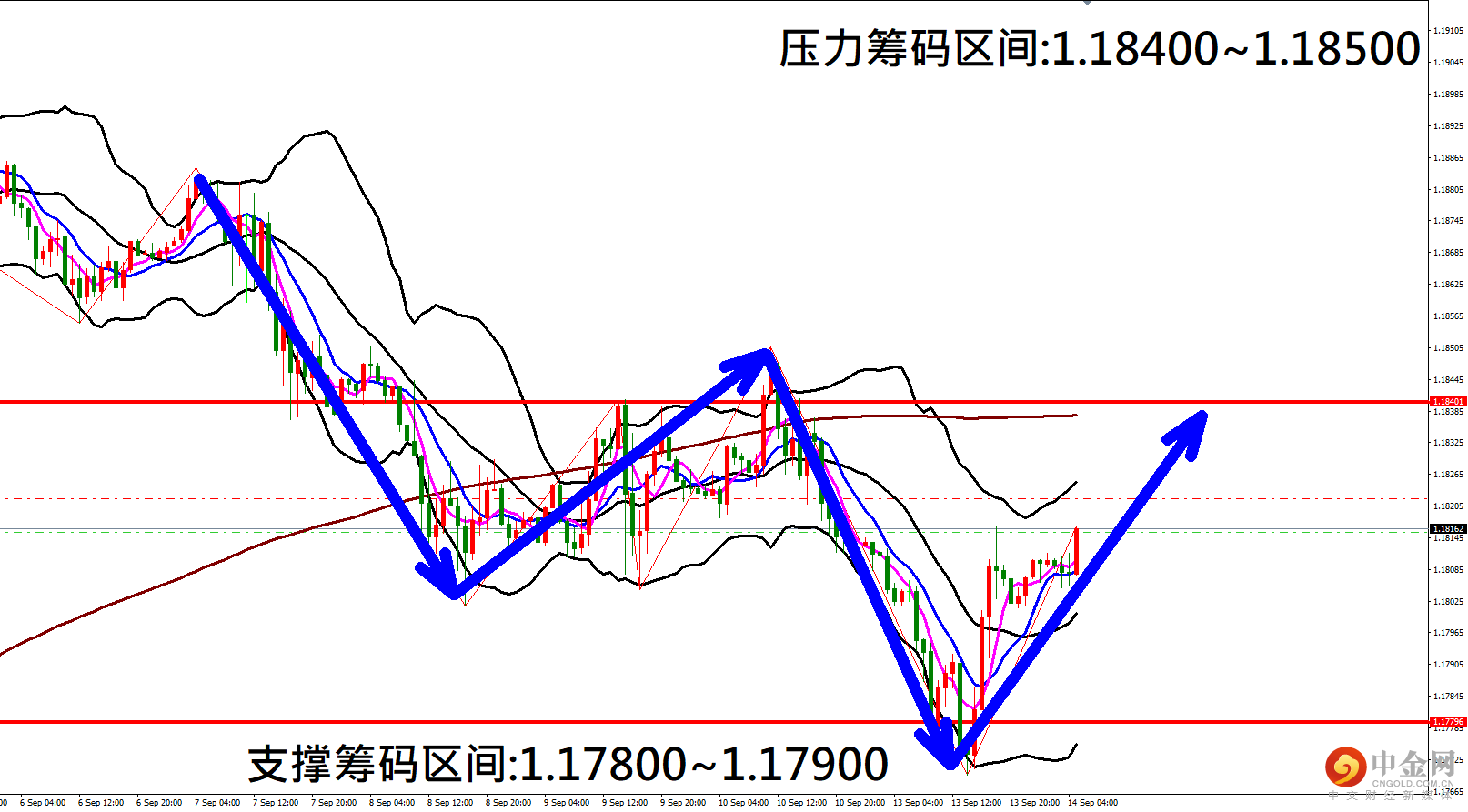 欧美.png 欧美.png