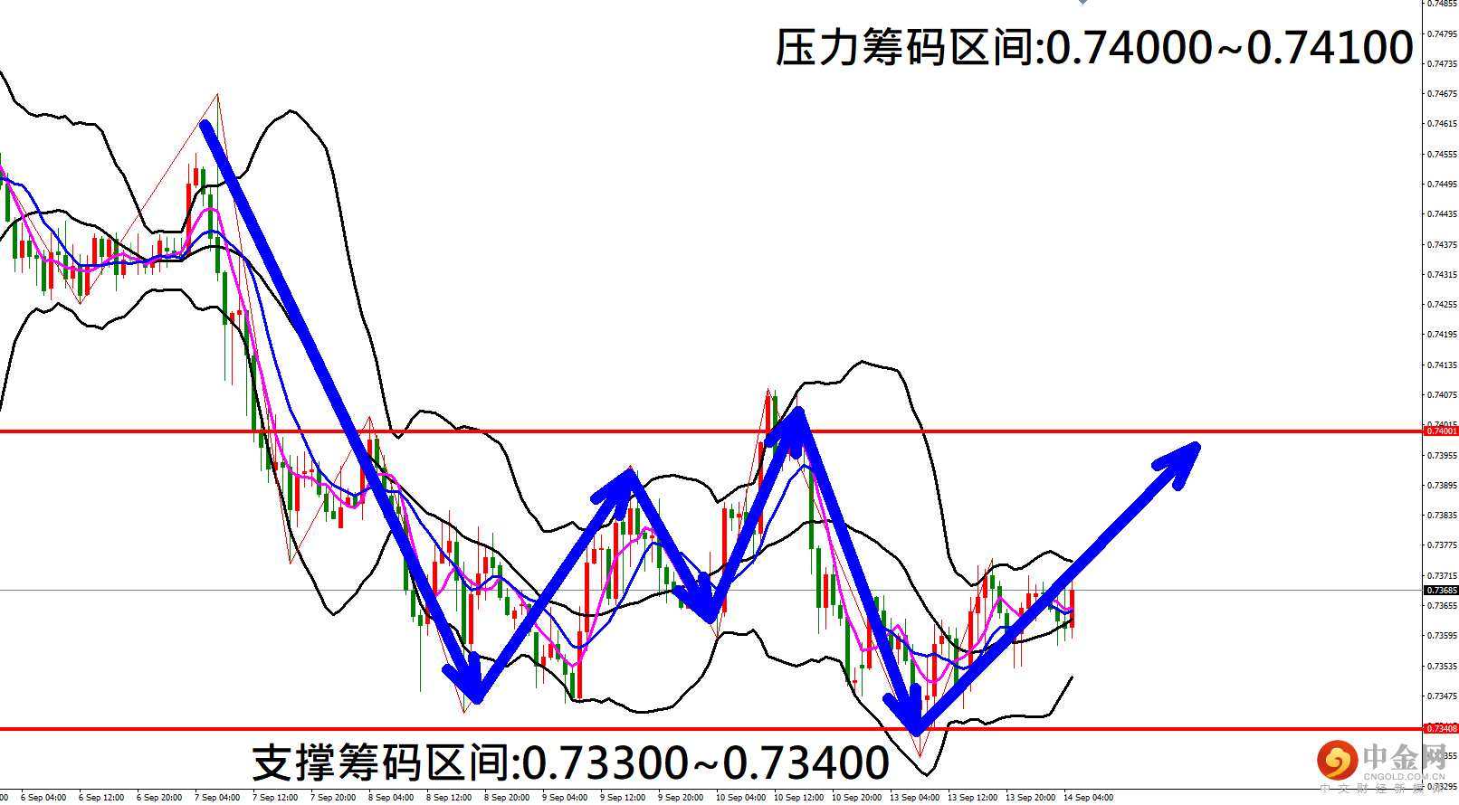 澳美.png 澳美.png