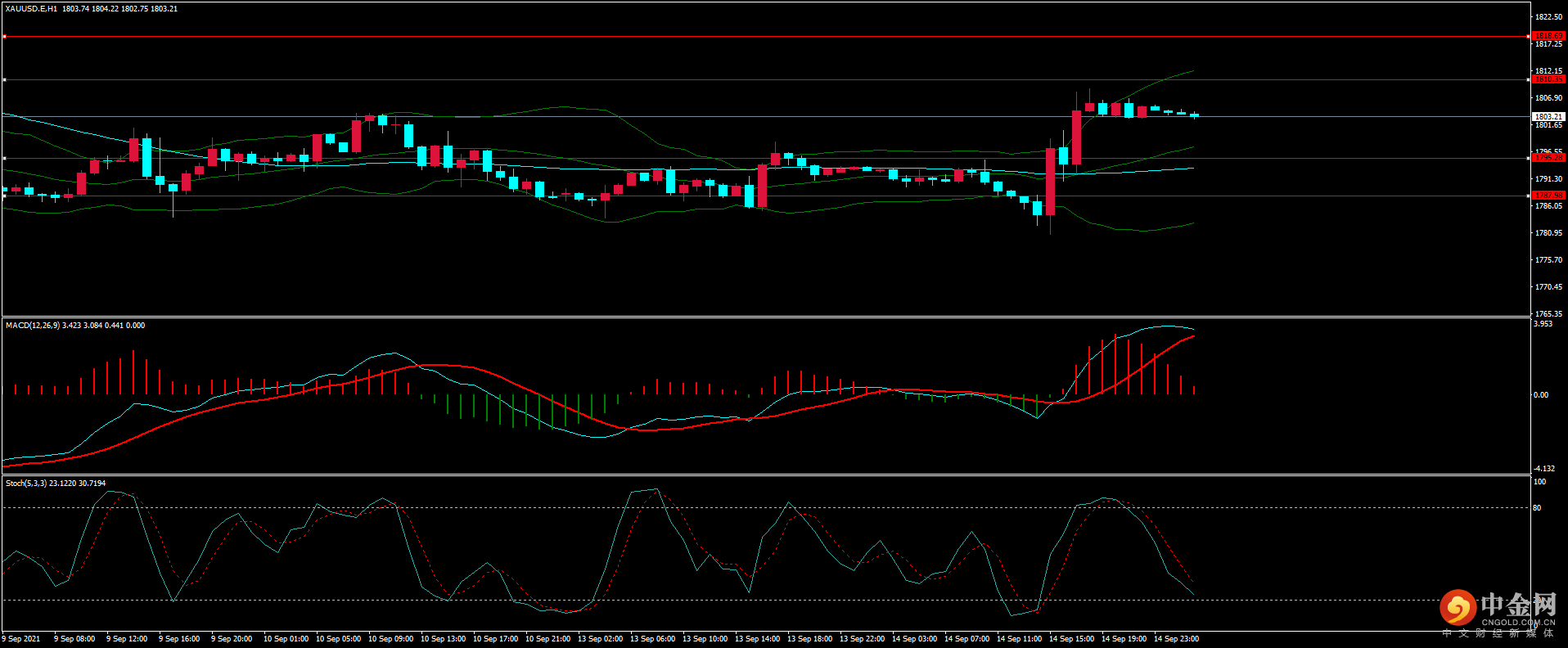 图片4.png 图片4.png