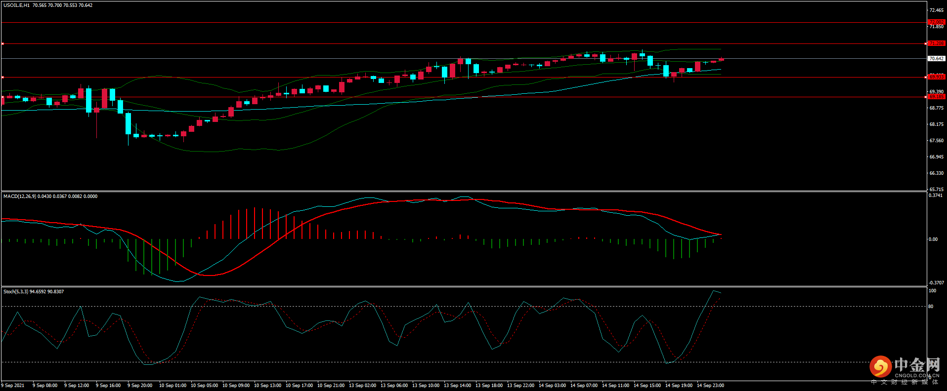 图片5.png 图片5.png