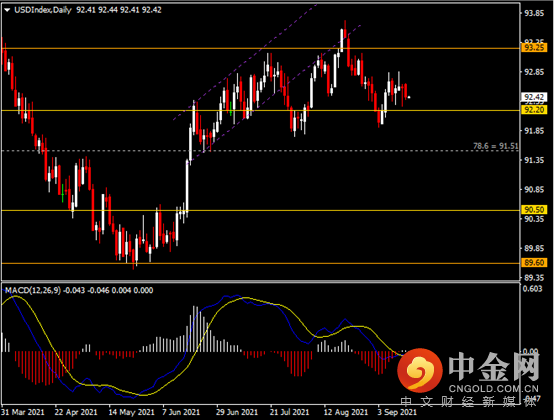 20210916-1.png 20210916-1.png