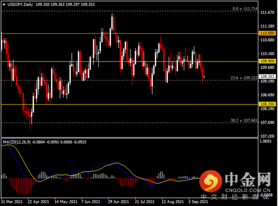 20210916-4.png 20210916-4.png