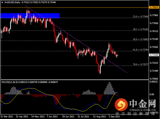 20210916-5.png 20210916-5.png