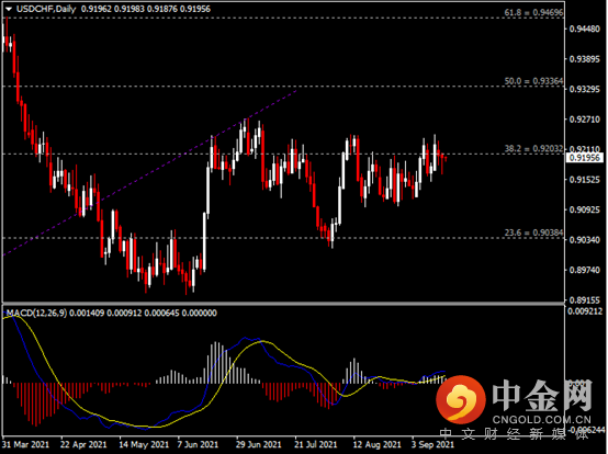 20210916-8.png 20210916-8.png