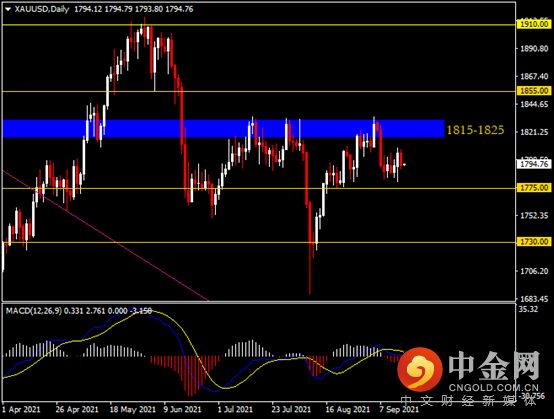 20210916-9.png 20210916-9.png