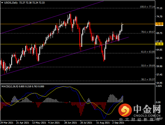 20210916-11.png 20210916-11.png