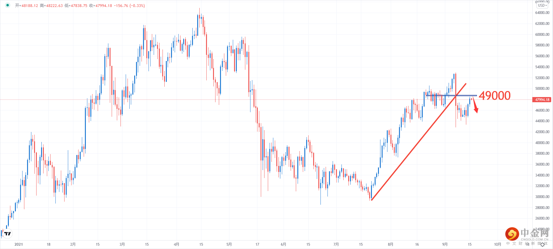 BTCUSD.png BTCUSD.png