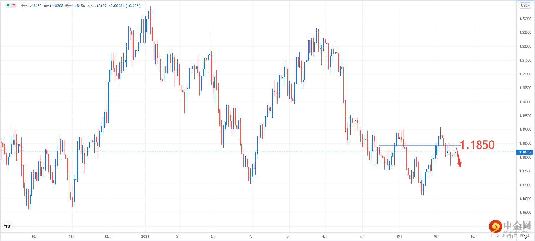 EURUSD.png EURUSD.png