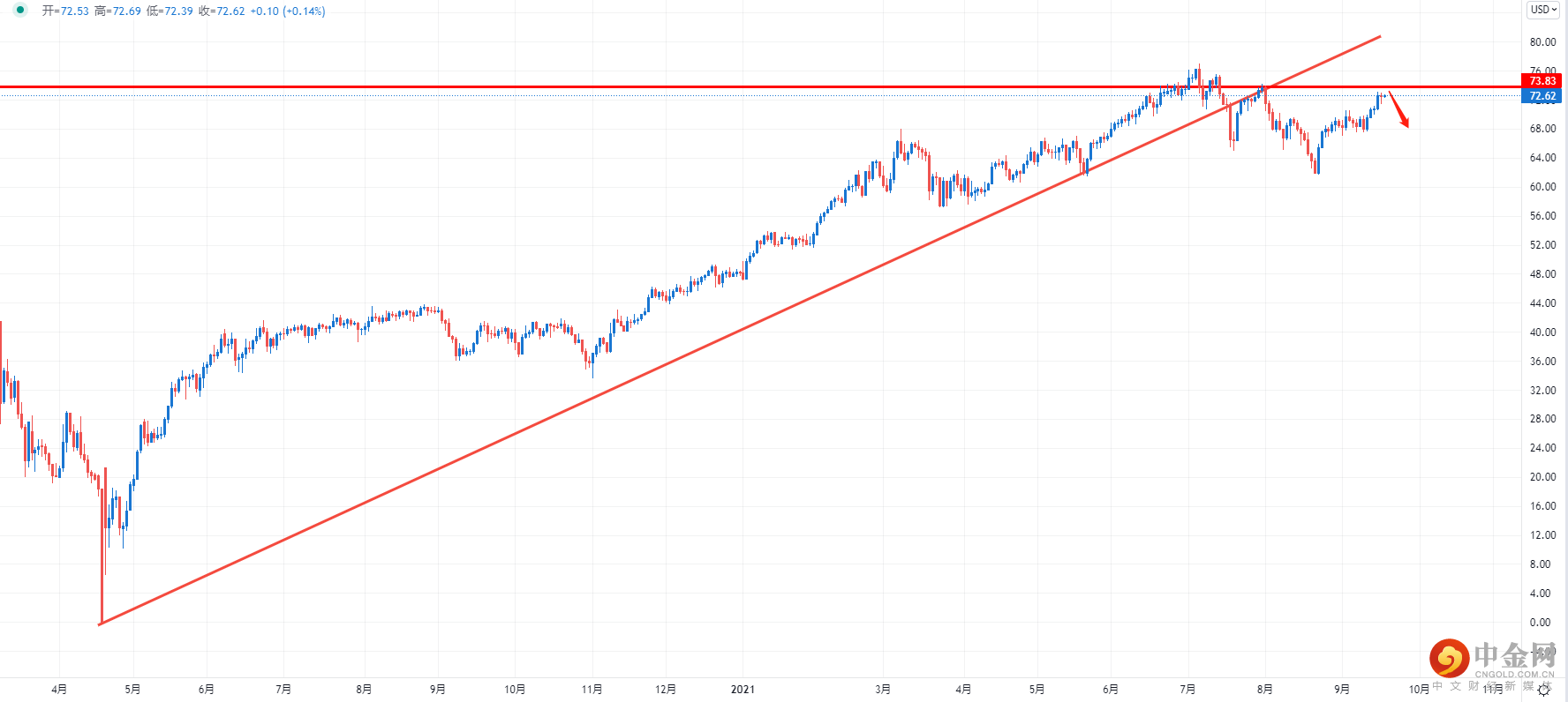 原油.png 原油.png