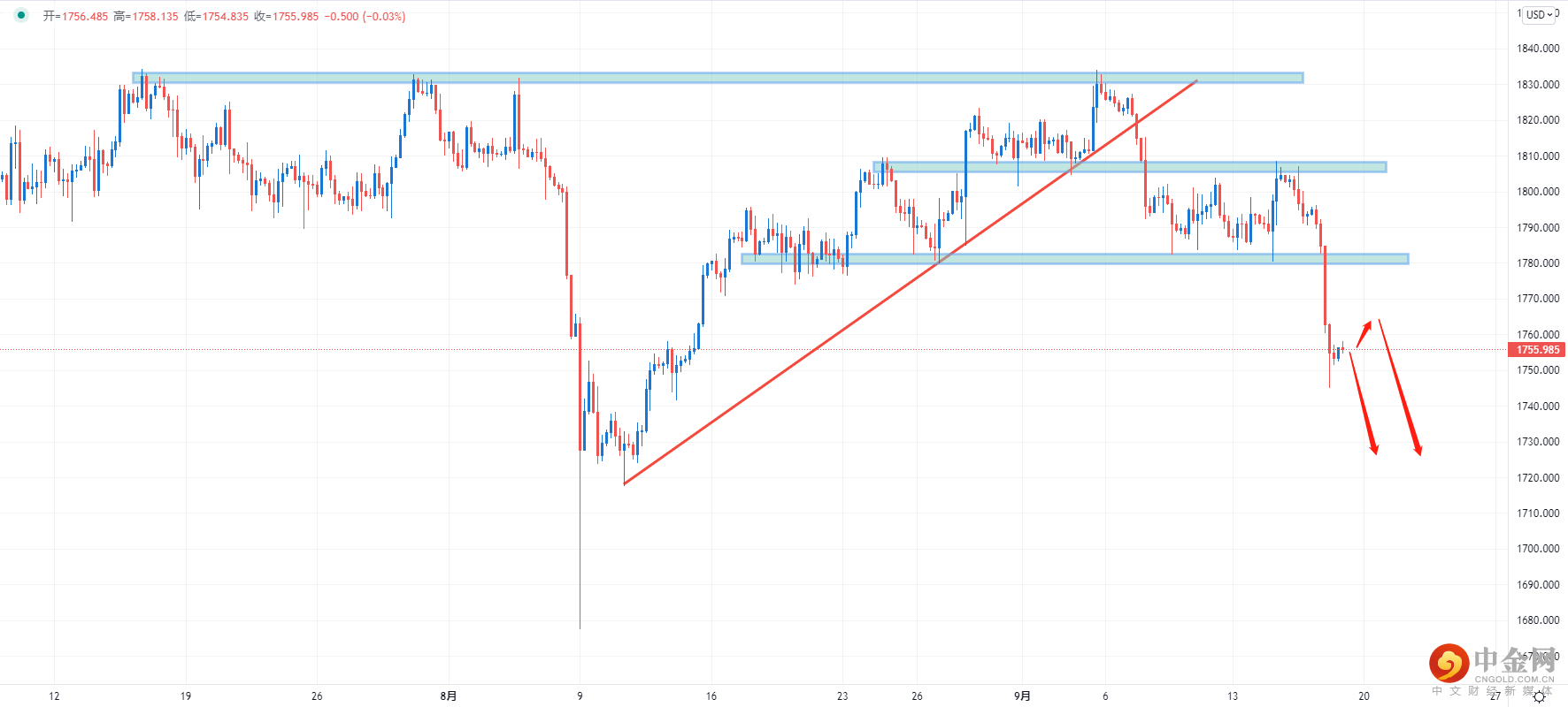 黄金.png 黄金.png