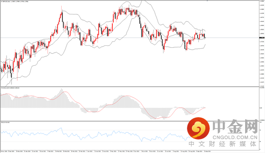 英镑.png 英镑.png