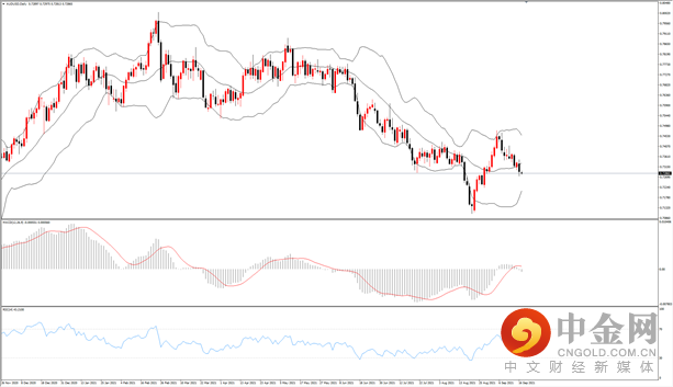 澳币.png 澳币.png