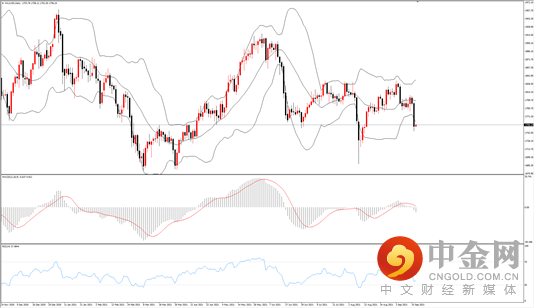 黄金.png 黄金.png