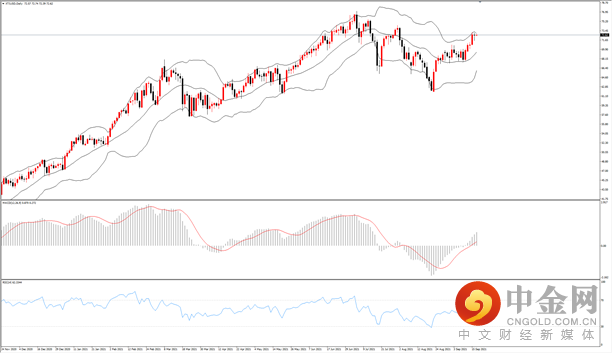 原油.png 原油.png