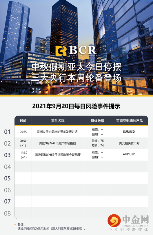 中秋假期亚太今日停摆 