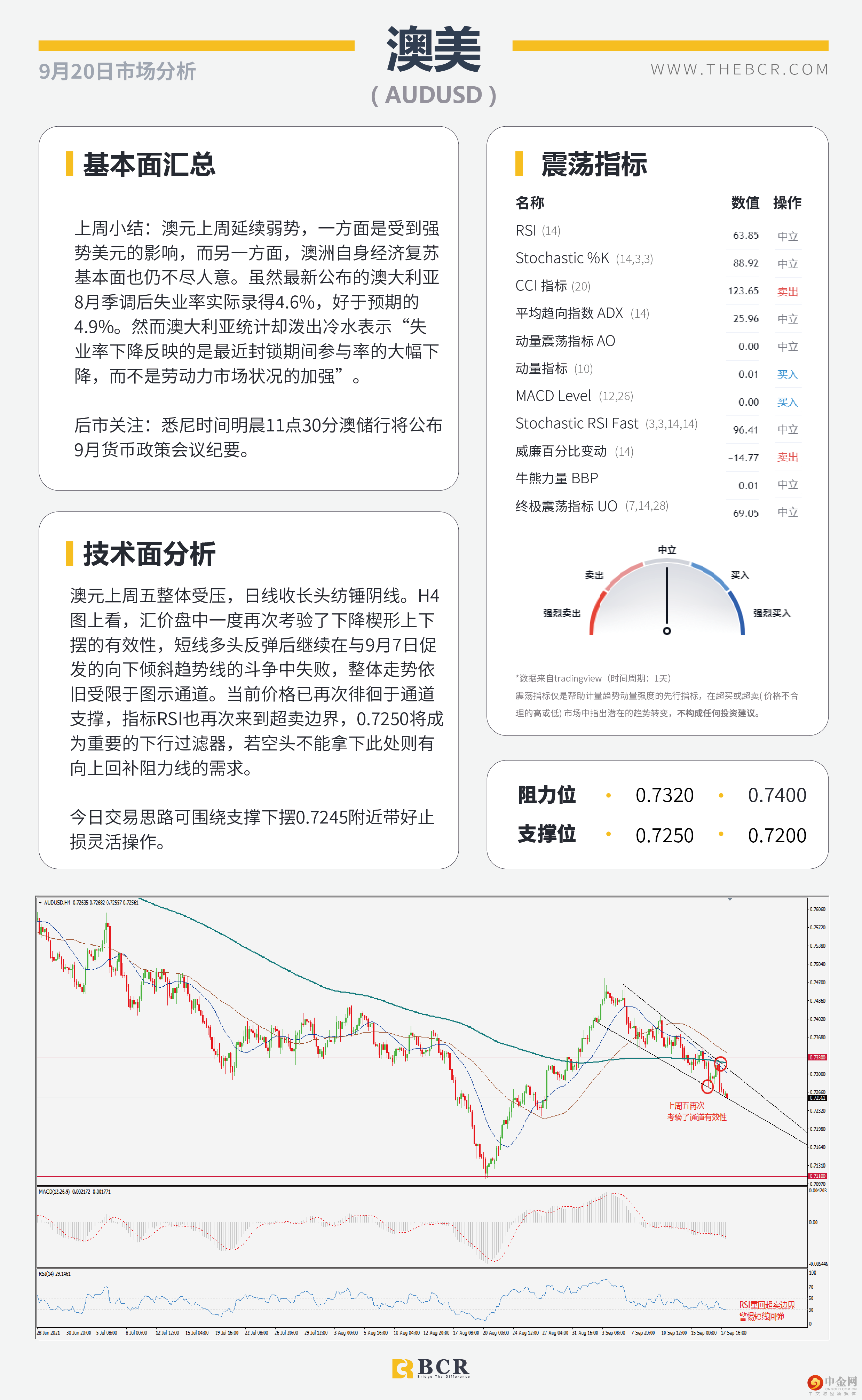 中秋假期亚太今日停摆 