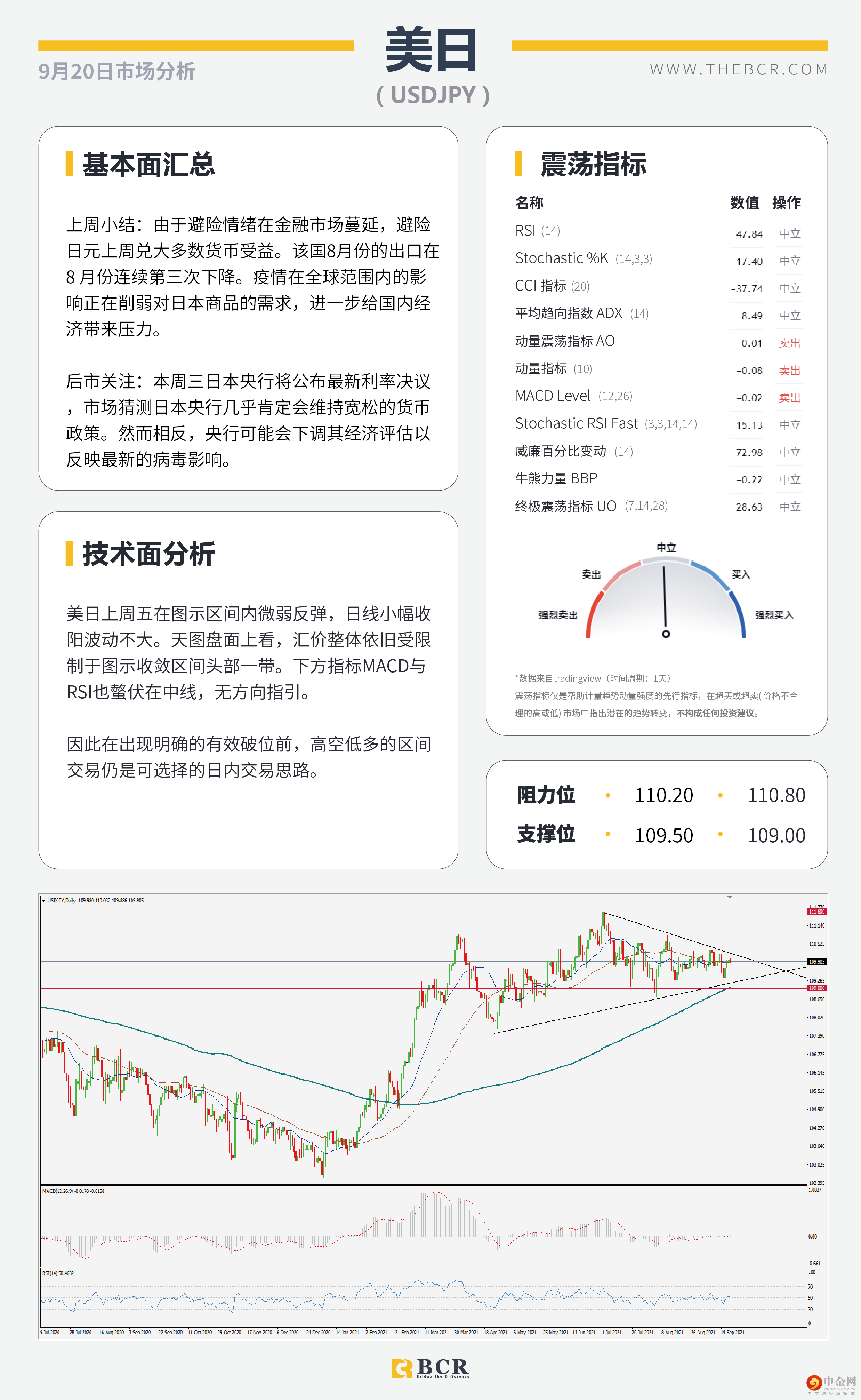 中秋假期亚太今日停摆 