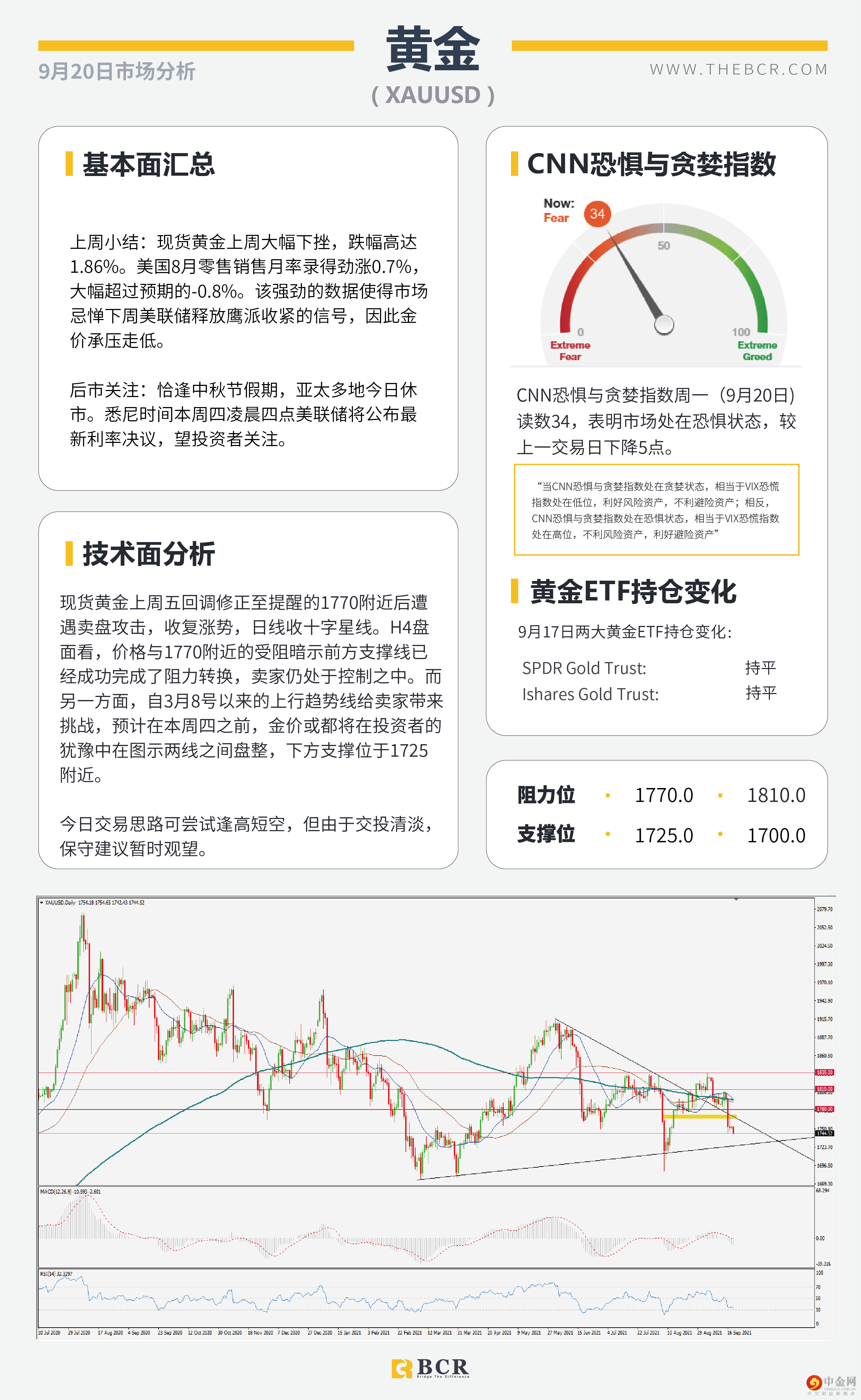 中秋假期亚太今日停摆 