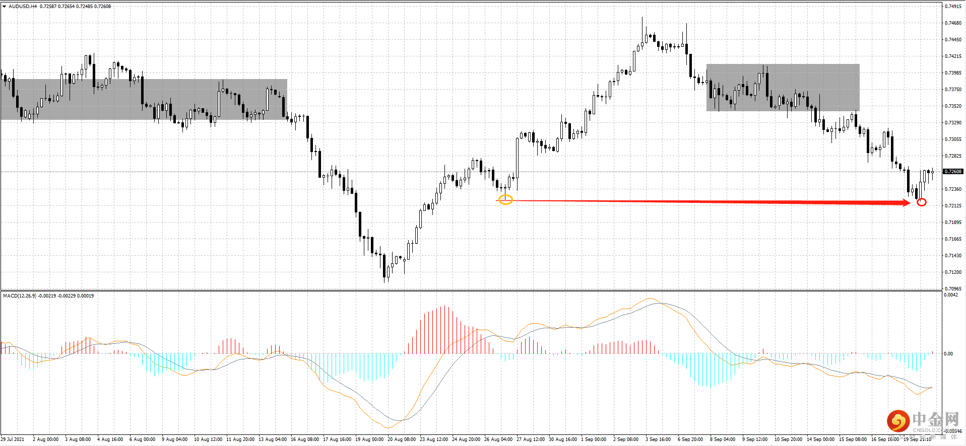 AUD.png