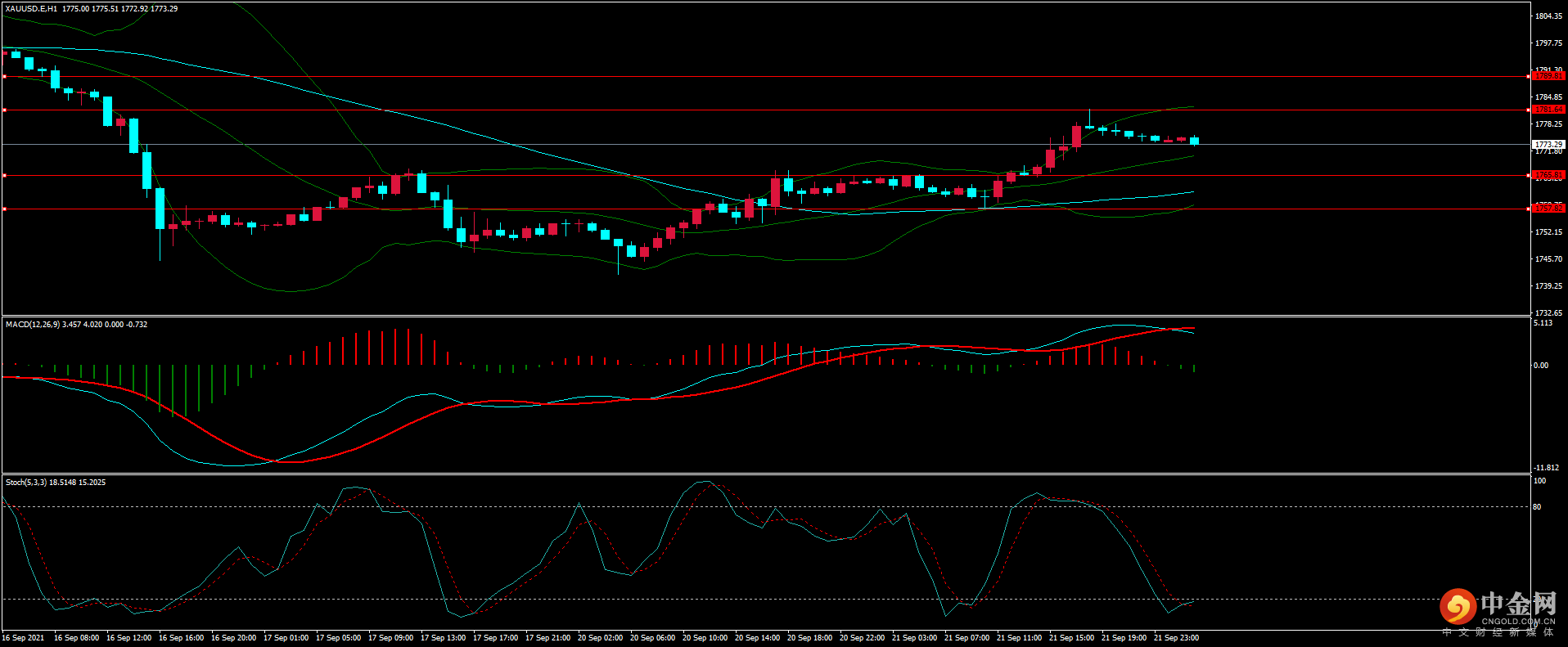 图片4.png 图片4.png