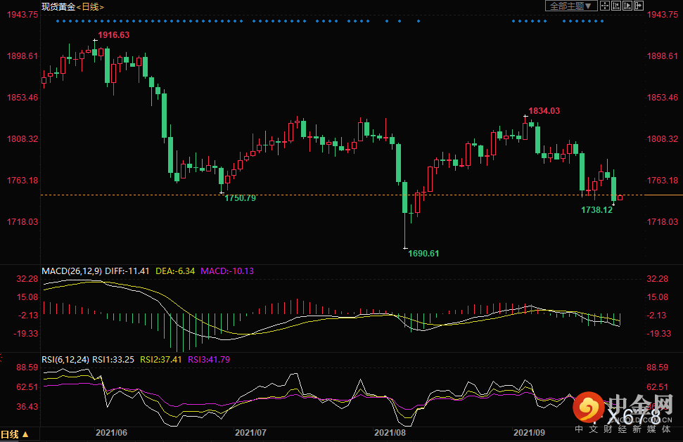 图片点击可在新窗口打开查看