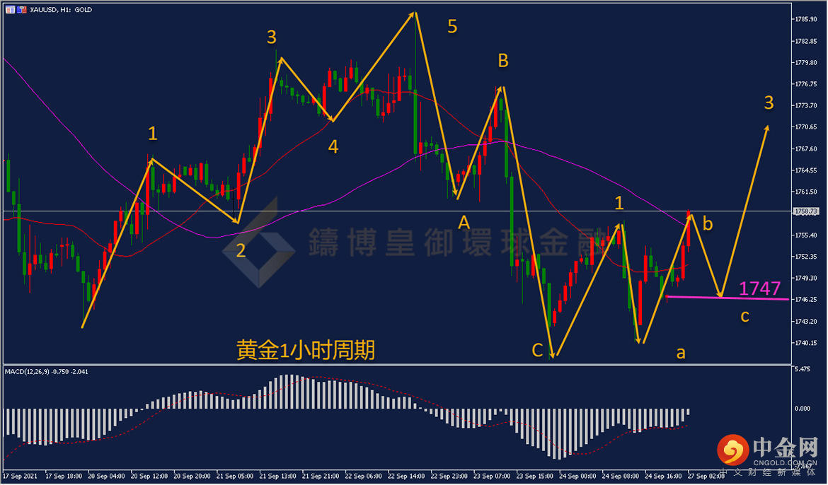 皇御环球 皇御环球