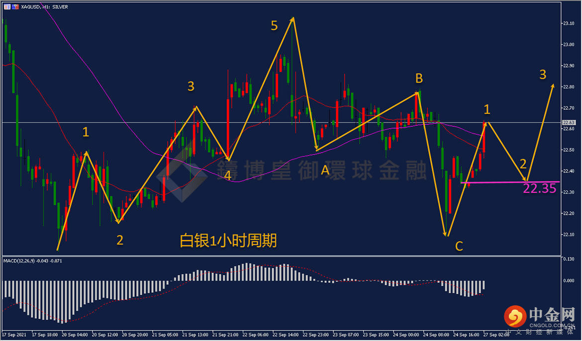 皇御环球 皇御环球