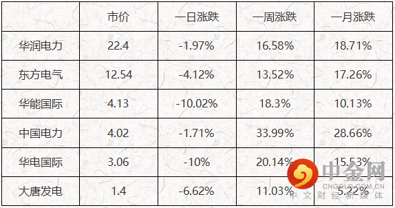电力1.png
