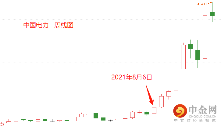 电力2.png