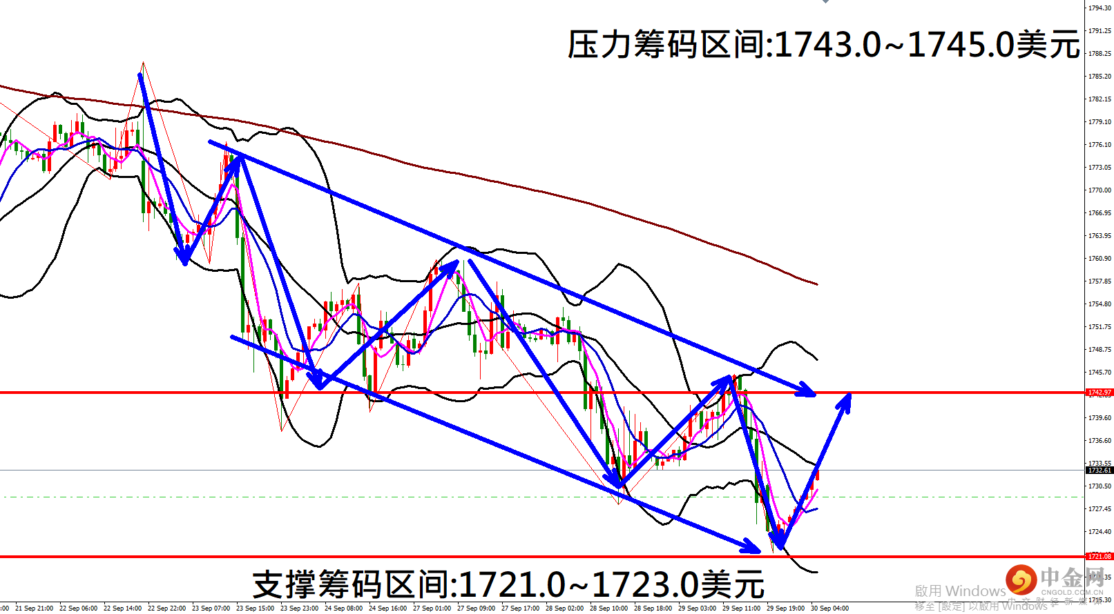 黄金.png 黄金.png
