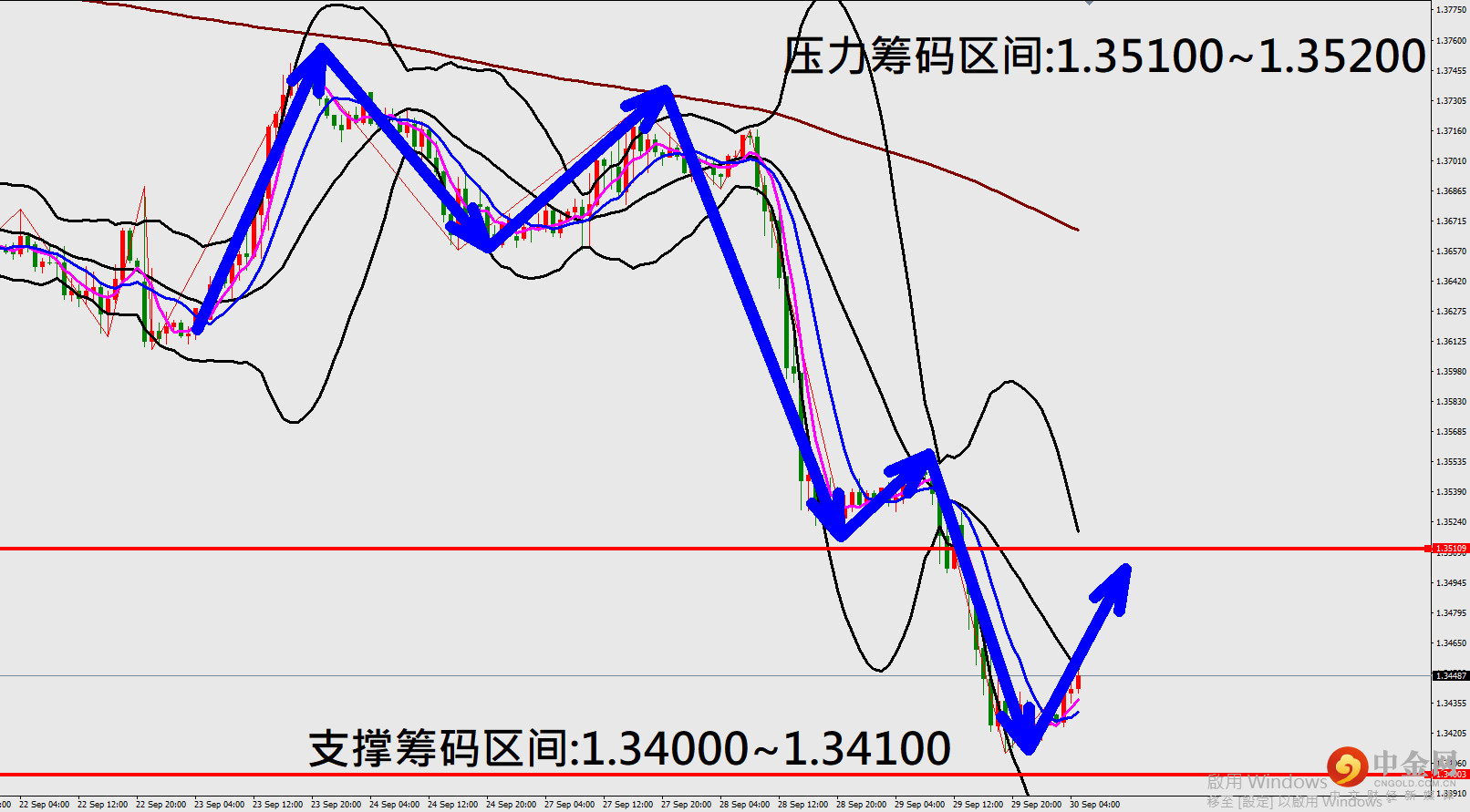 镑美.png 镑美.png