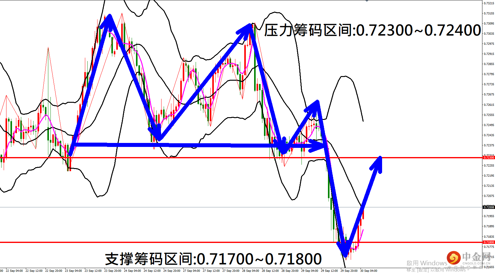 澳美.png 澳美.png