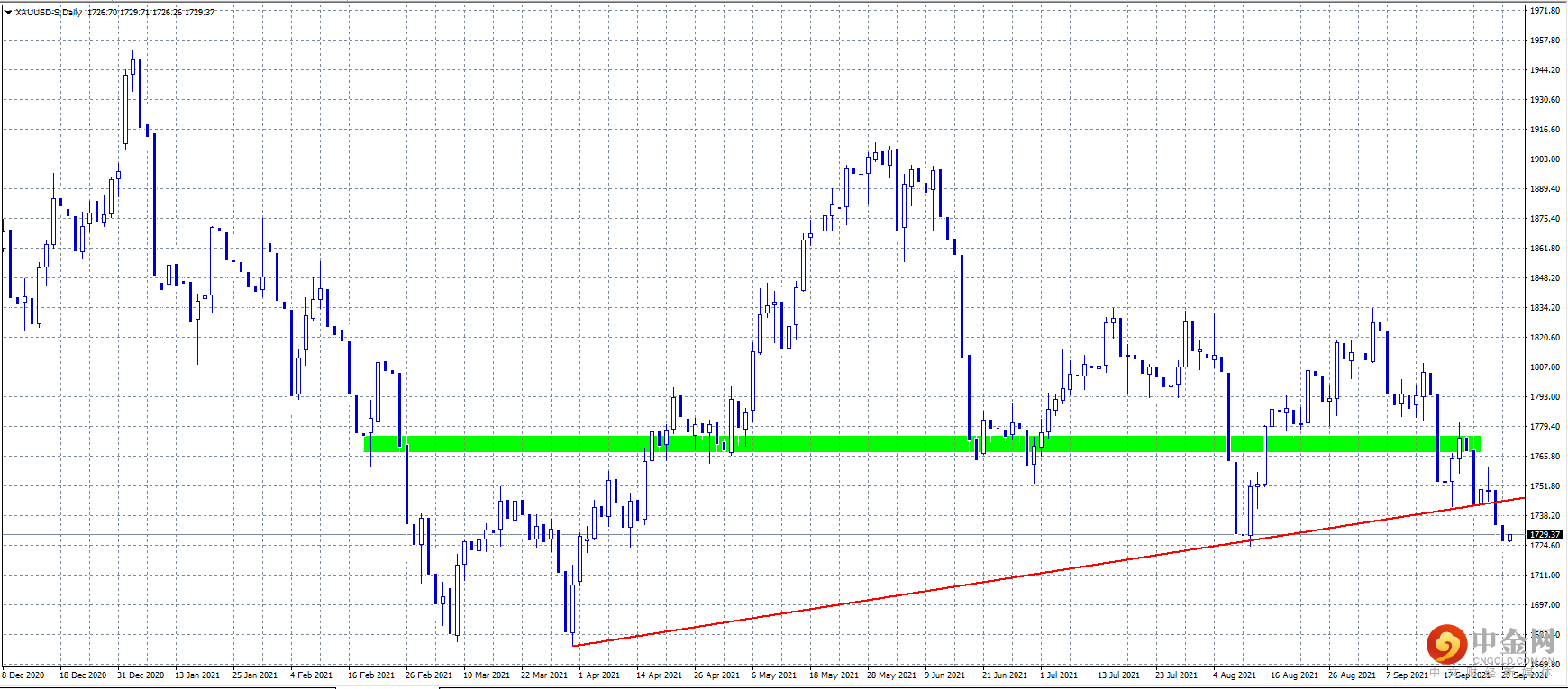 20210930-1.png 20210930-1.png