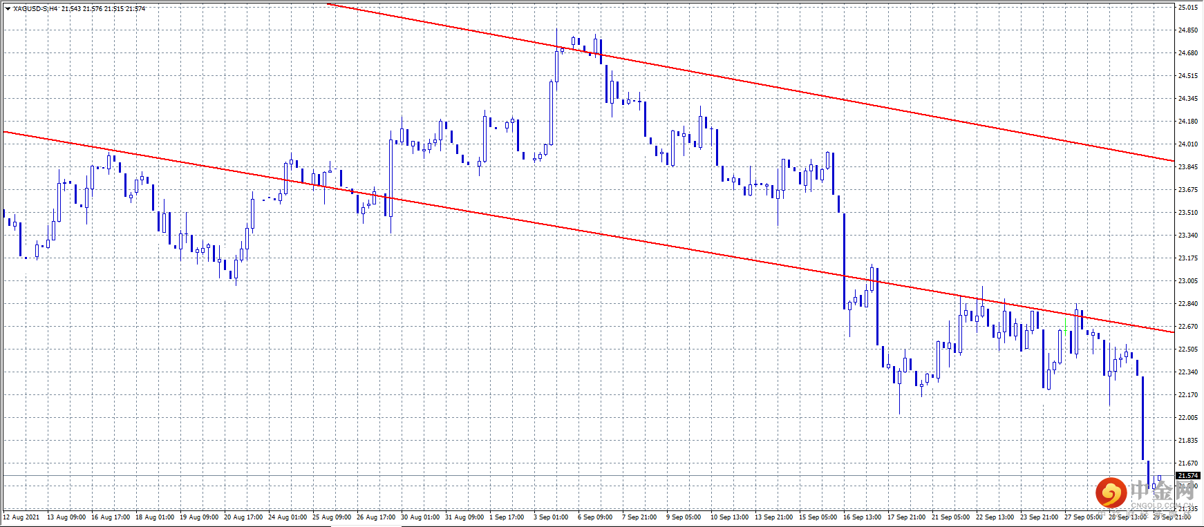 20210930-4.png 20210930-4.png