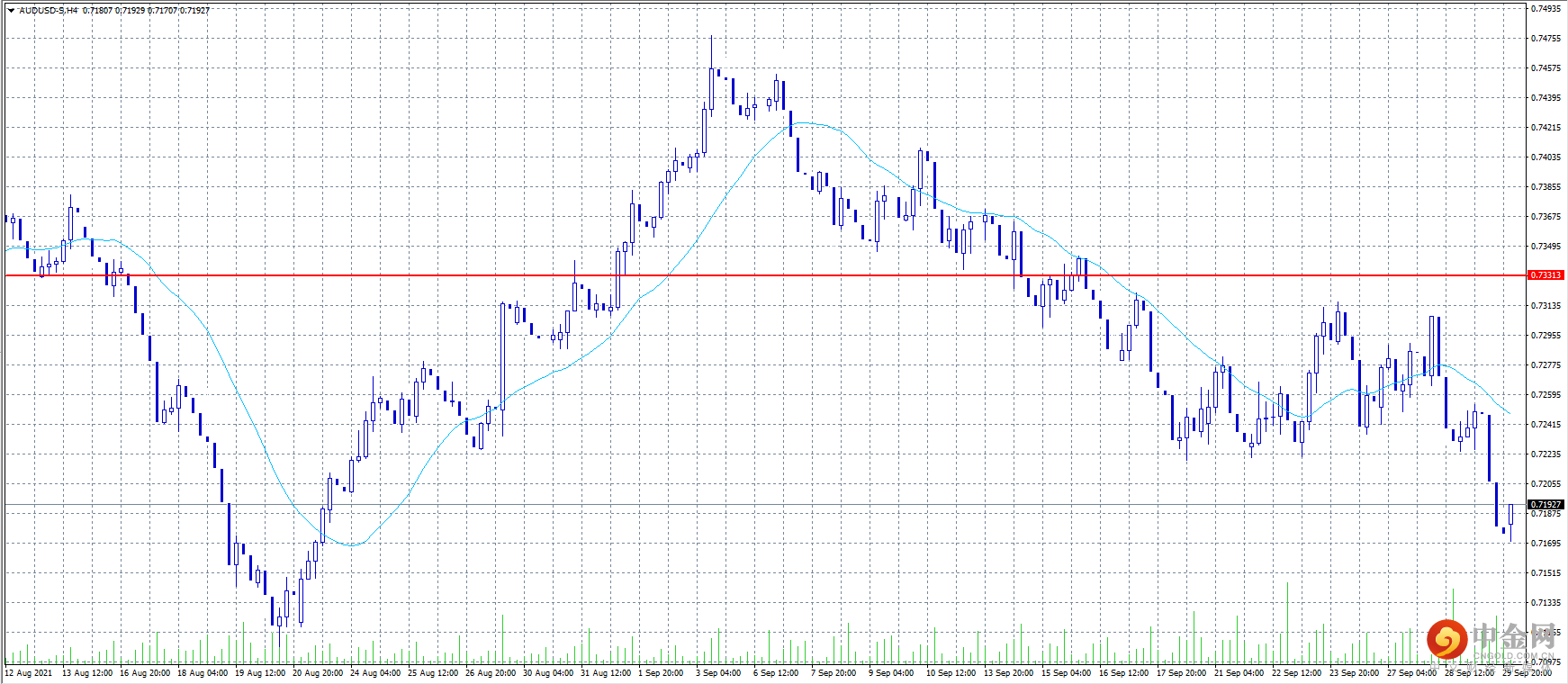 20210930-7.png 20210930-7.png