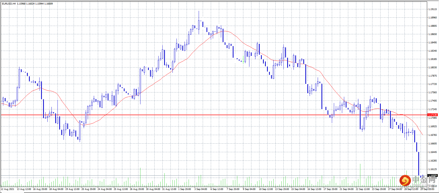 20210930-9.png 20210930-9.png