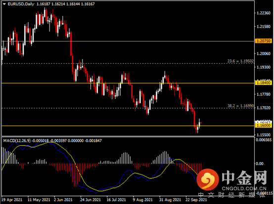 20211005-2.png 20211005-2.png