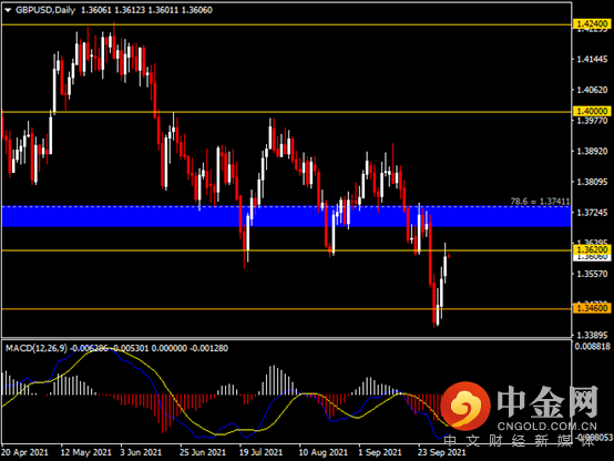 20211005-3.png 20211005-3.png