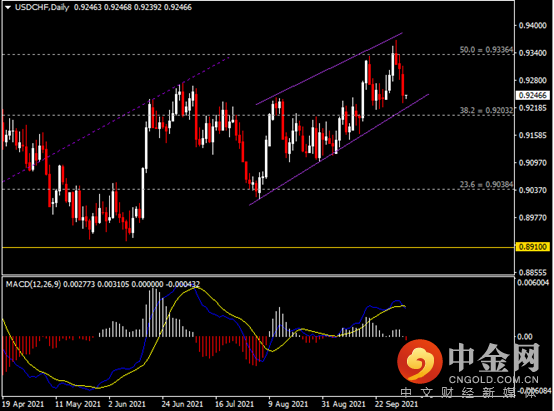 20211005-8.png 20211005-8.png