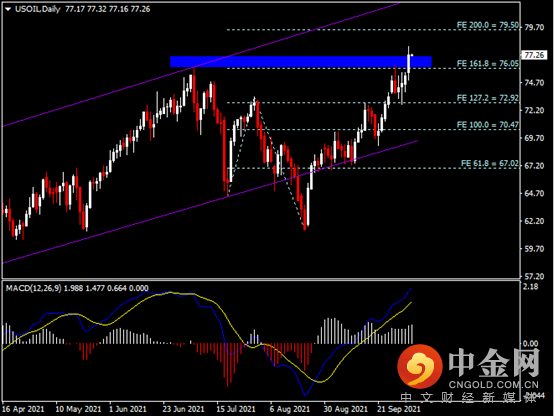 20211005-11.png 20211005-11.png