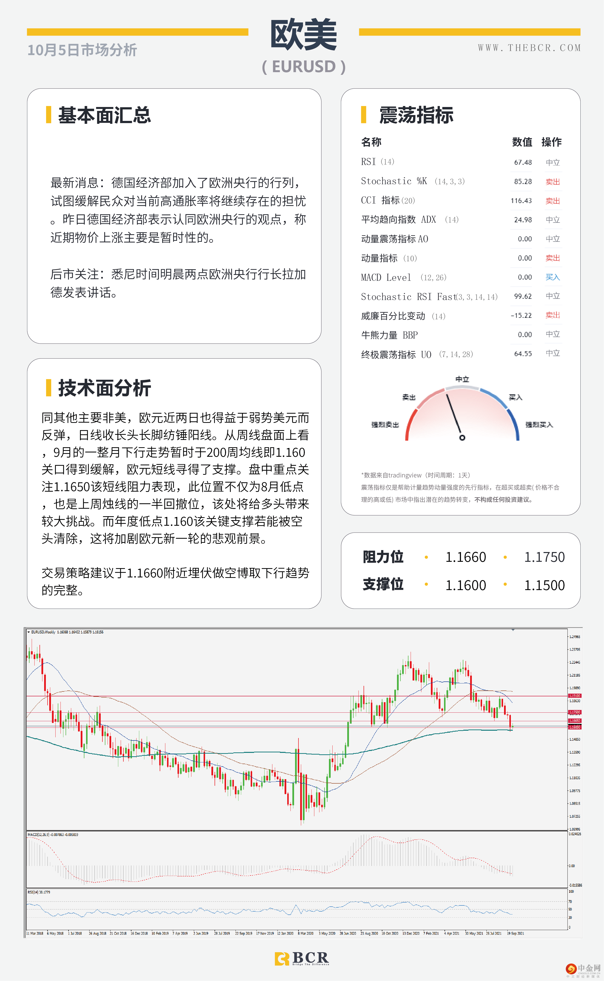 美元上行停滞不前 